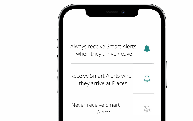Smart Alerts